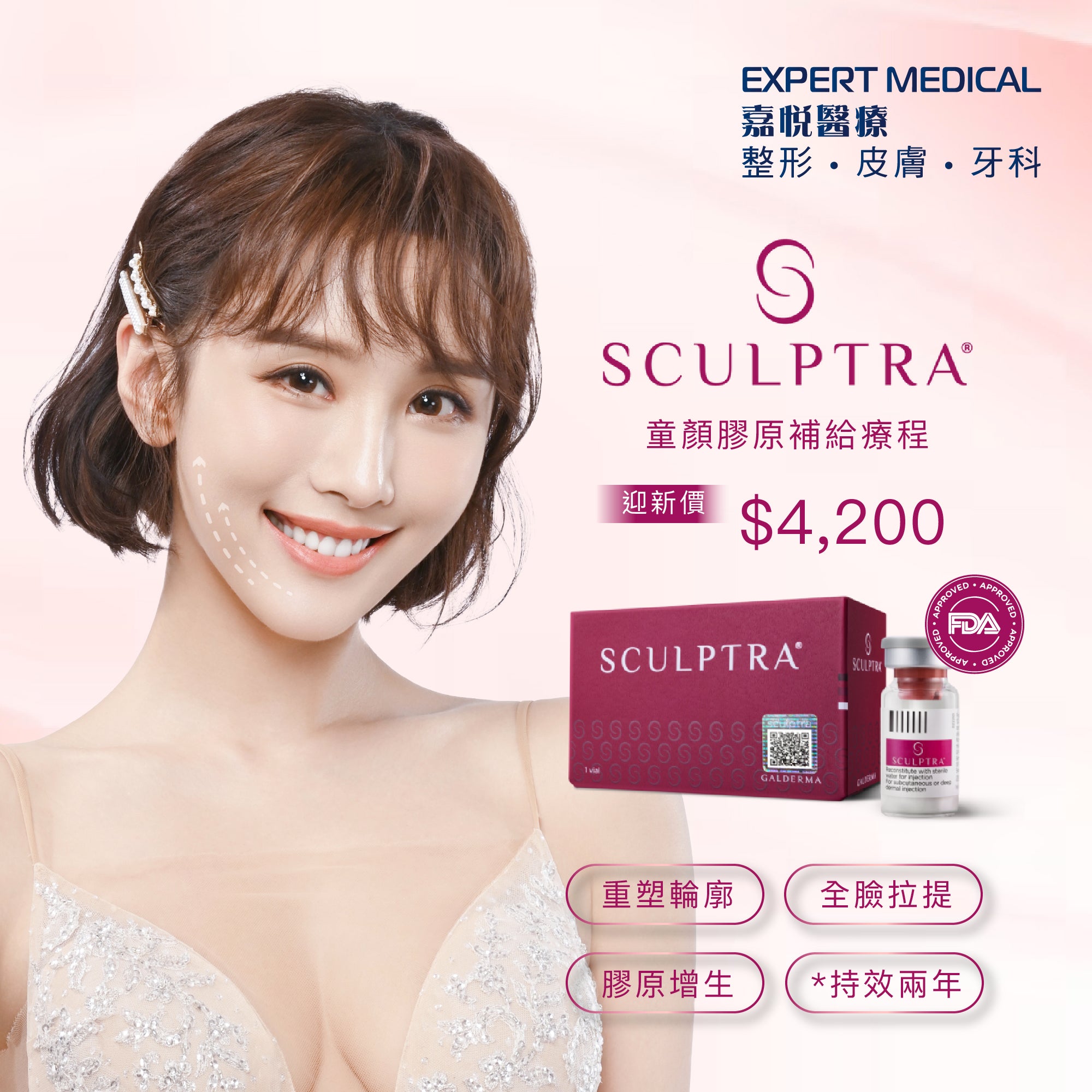 Sculptra® 童顏針